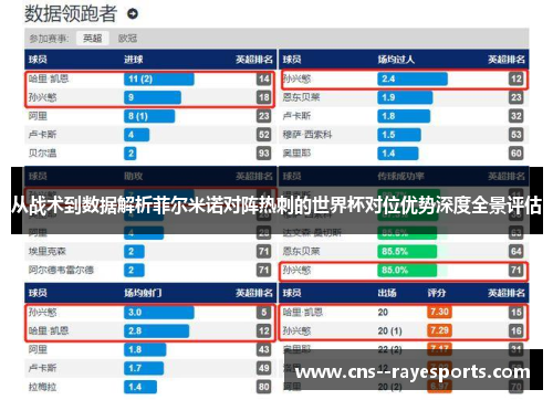 从战术到数据解析菲尔米诺对阵热刺的世界杯对位优势深度全景评估