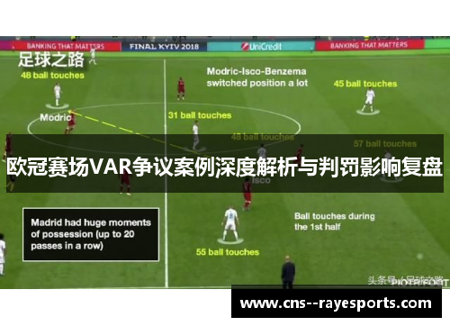 欧冠赛场VAR争议案例深度解析与判罚影响复盘