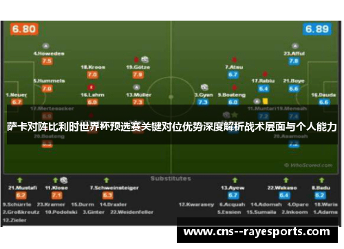 萨卡对阵比利时世界杯预选赛关键对位优势深度解析战术层面与个人能力