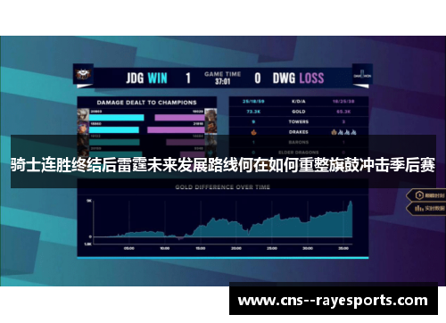 骑士连胜终结后雷霆未来发展路线何在如何重整旗鼓冲击季后赛 骑士连胜终结后雷霆未来发展路线何在如何重整旗鼓冲击季后赛