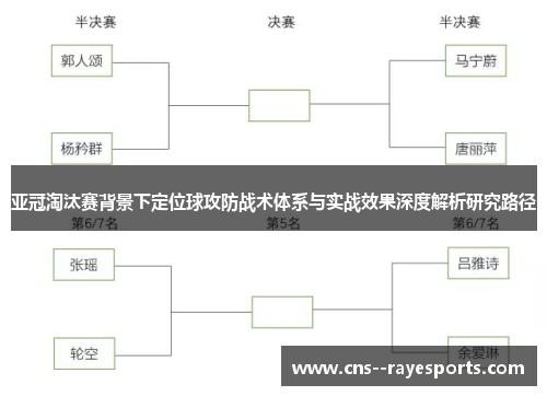 亚冠淘汰赛背景下定位球攻防战术体系与实战效果深度解析研究路径