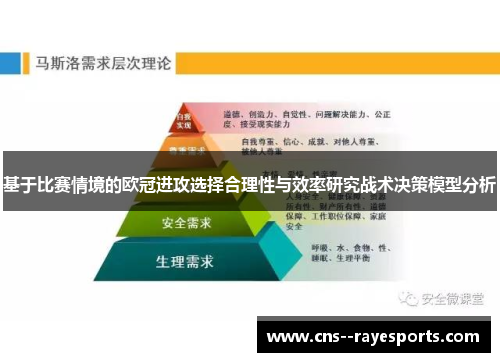 基于比赛情境的欧冠进攻选择合理性与效率研究战术决策模型分析